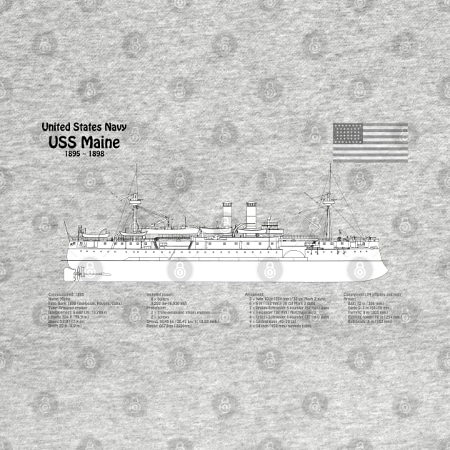 USS Maine battleship cruiser ACR-1 - SBDpng by SPJE Illustration Photography